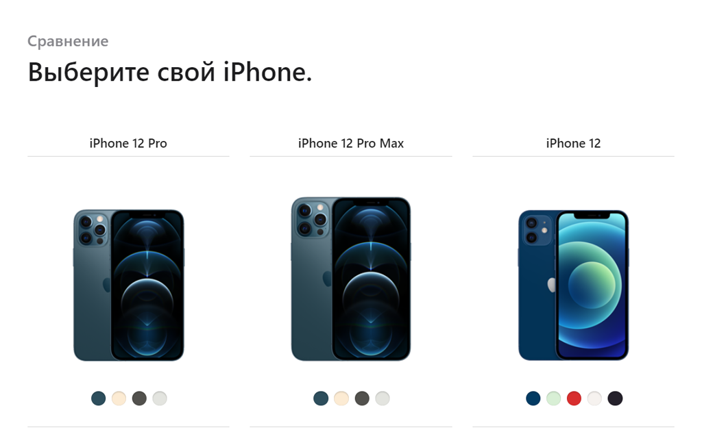 Айфон 15 и 15 про разница сравнение. Iphone 12 Pro Max. Iphone 12 Pro 12 Max. Iphone 12 Pro Max iphone 13 Pro Max. Iphone 12 vs 12 Pro.